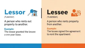 Lessor or Lessee