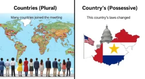 Countries or Country’s