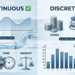 continuous or discrete