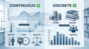 continuous or discrete